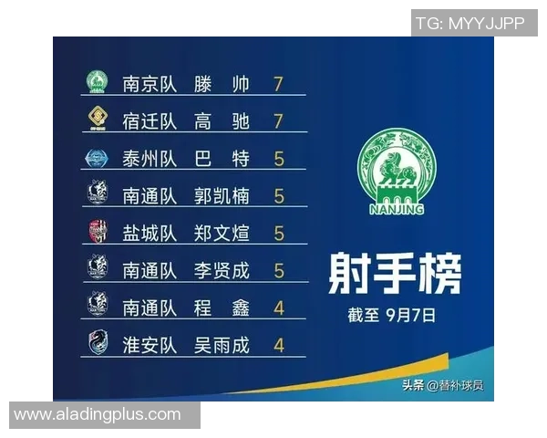 南京排球队在全国排球耐力排行榜中荣获第八名的佳绩引发关注