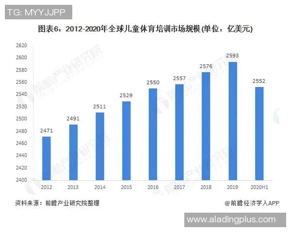 国内足球明星代言广告的影响力与市场潜力分析
