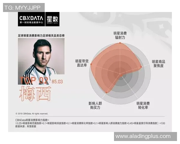 世界足球明星女性的崛起与影响力探讨 世界足球明星女性的崛起与影响力探讨