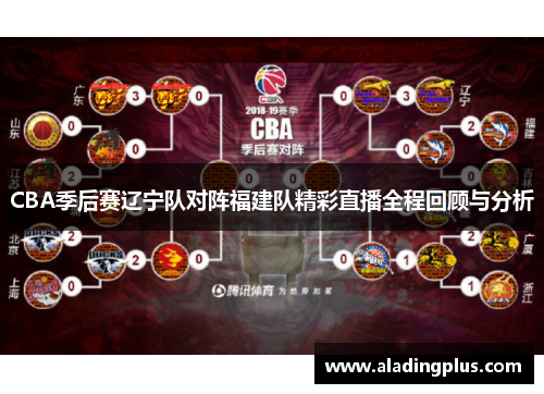 CBA季后赛辽宁队对阵福建队精彩直播全程回顾与分析